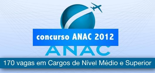 CONCURSO ANAC 2012