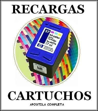 Curso de Recargas de Cartuchos